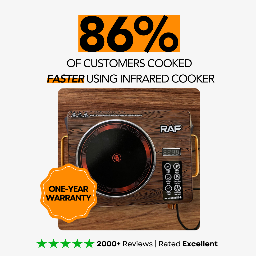 RAF Infrared Electric Stove –Lot (Save Time & Space in Your Kitchen!)